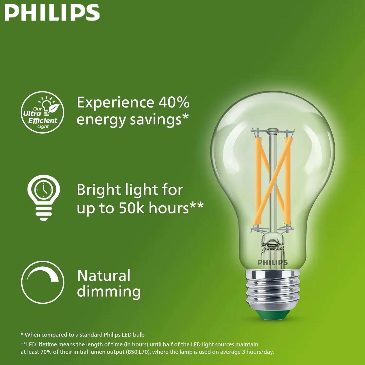 Philips Bulb Led Classic - フィリップス超高効率LEDフィラメント電球 クリアA60 E27 エジソンねじ口 4Wランプ クラシックガラス