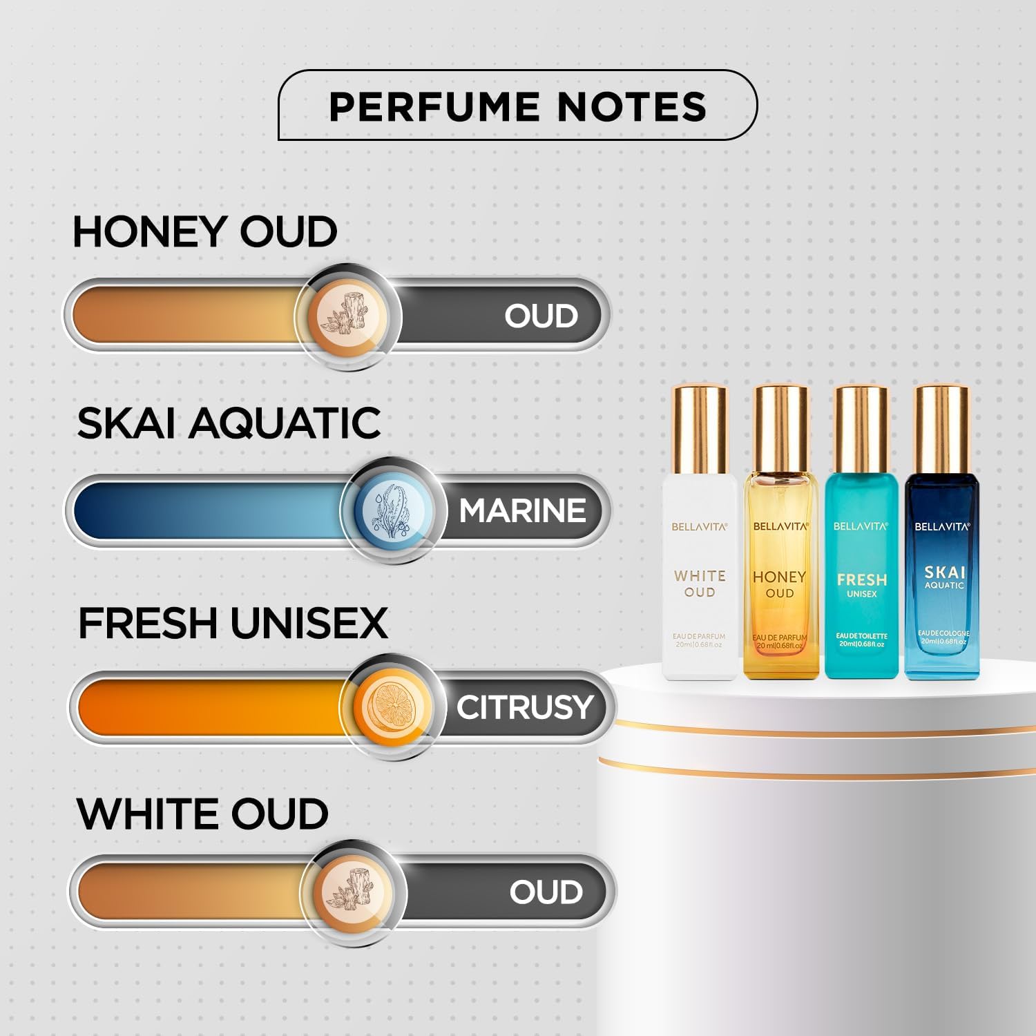 ジェネリック ベラ ヴィータ ラグジュアリー ユニセックス  - Home Fragrance Gift のレビューと価格