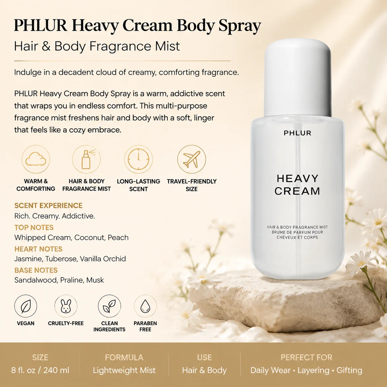 2PC PHLUR レディースフレグランスデュオセット、バニ - Home Fragrance Gift のレビューと価格
