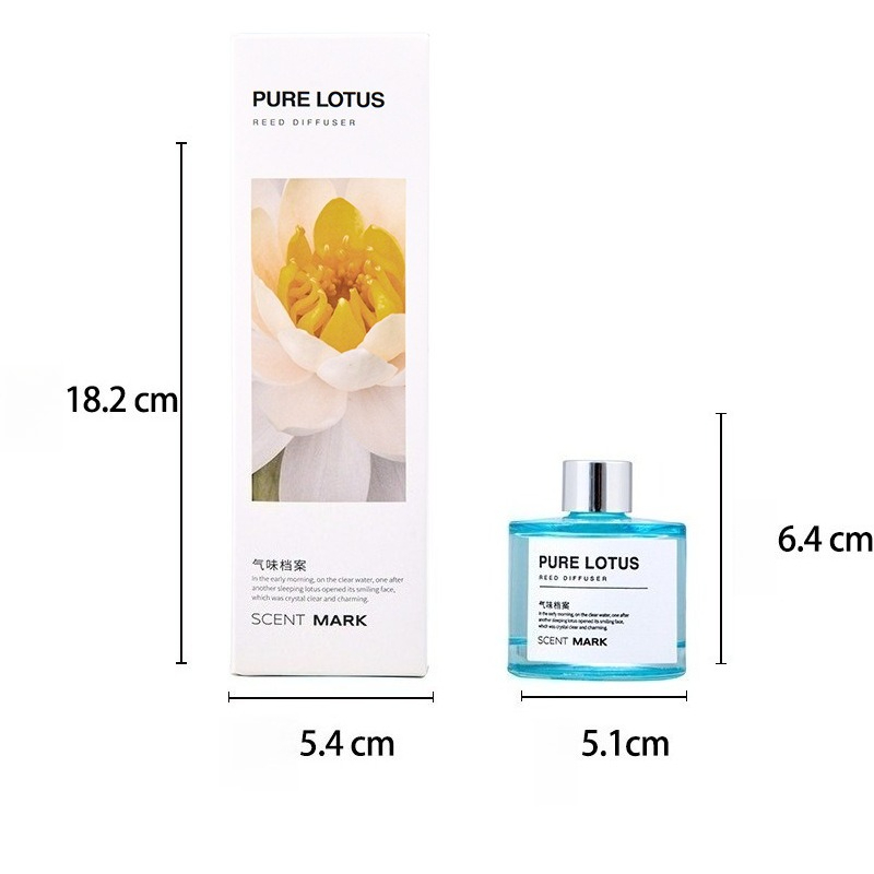 50 ミリリットルリードディフューザーセットロータスジャスミ - Home Fragrance Jasmine & Yuzu Porcelain Diffuser のレビューと価格