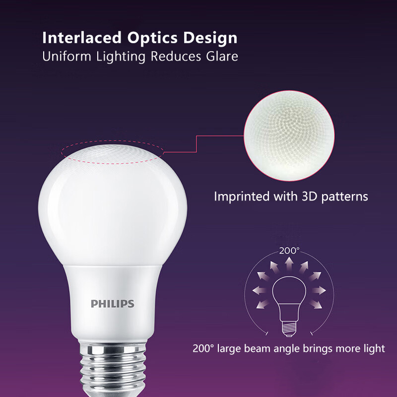 フィリップス LED 電球 E27 クラシック A ボールラ - Philips Bulb Led Classic のレビューと価格