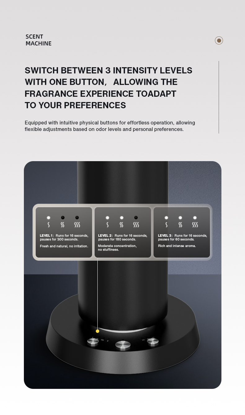 ホームフレグランス香水Bluetoothアロマディフューザー - Home Fragrance Aromatherapy のレビューと価格