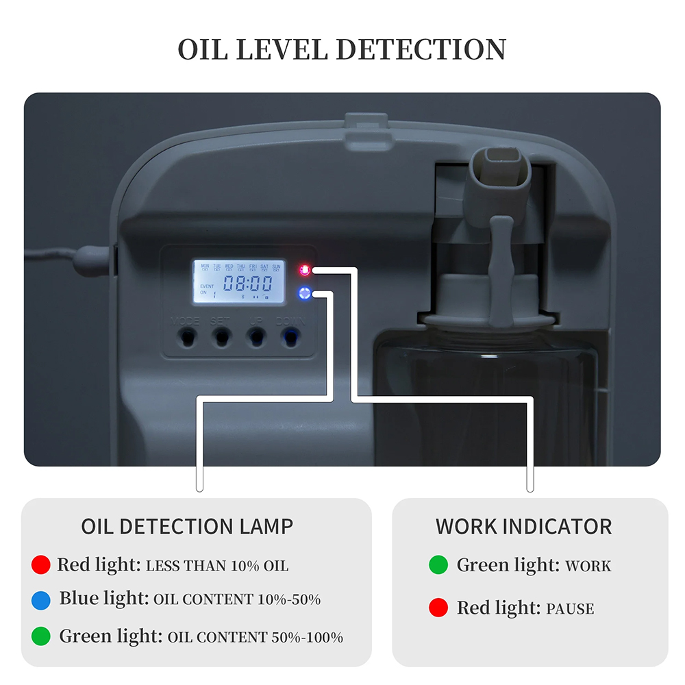 NAMSTE スマートアロマディフューザーホテルプロフェッシ - Home Fragrance Hotel のレビューと価格